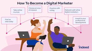 How to Start Digital Marketing
